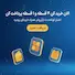 خرید اقساطی با ازکی‌وام